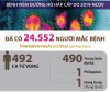 [Infographics] Đã có 24.552 người nhiễm virus corona, 492 ca tử vong