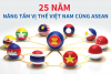 [Infographics] 25 năm nâng tầm vị thế Việt Nam cùng ASEAN