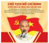 Chủ tịch Hồ Chí Minh: Người sáng lập Ðảng Cộng sản Việt Nam